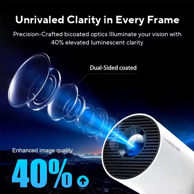 HY300 Pro 4K Projector with Android 11, Dual WiFi 6, 260 ANSI Lumens, Allwinner H713, Bluetooth 5.0, 1080P and 1280x720P for Home and Outdoor Cinema